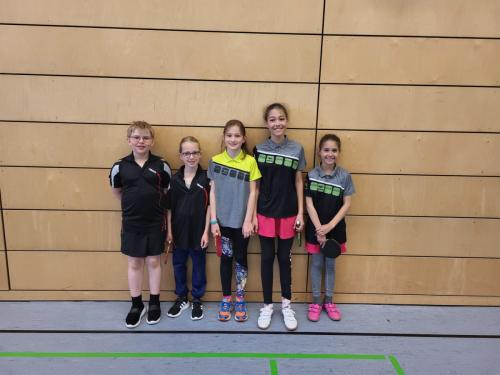 Bezirksentscheid Minimeisterschaft 2021