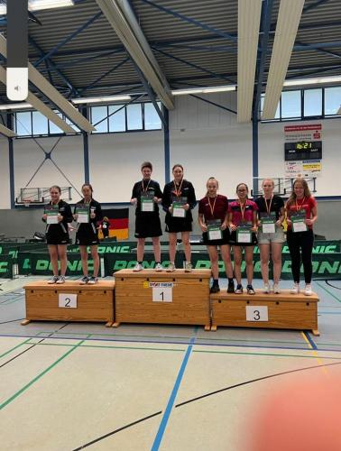 Deutsche Meisterschaften 2022