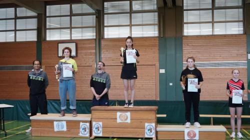 307774633 596966585559556 1475893446788327040 n