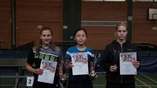 309715383 596975142225367 8956037001052671314 n