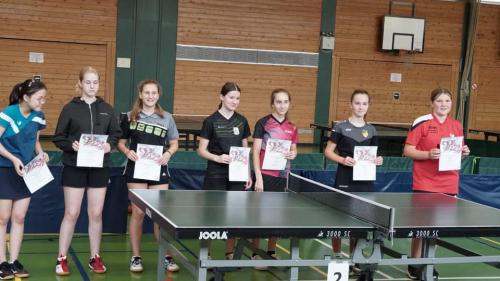 311865498 596966108892937 3588597021079954516 n