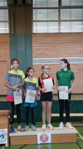 311974216 596965575559657 6522438083432045877 n