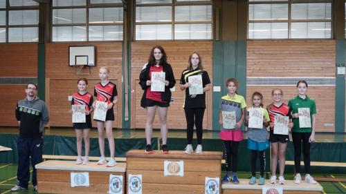 312098901 596965602226321 5525593134825702516 n