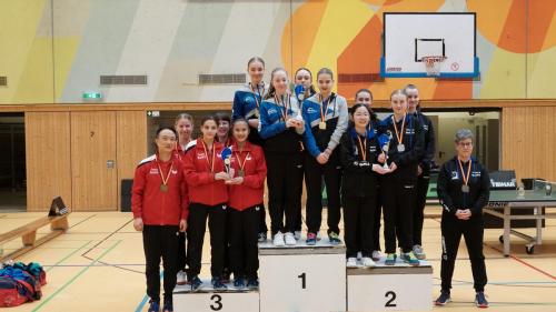 Deutschland Pokal Mädchen 15 2023